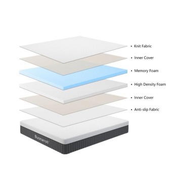 Materasso singolo antibatterico Fenice 90x200x25H