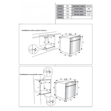 Forno elettrico multifunzione Zeus2 classe A nero Samet