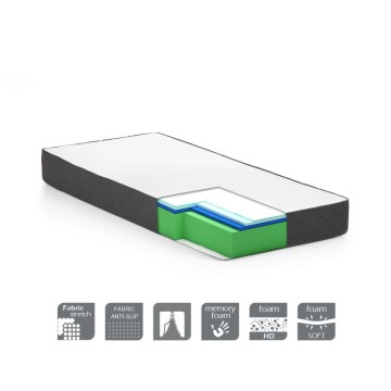 Materasso una piazza e mezza Ittrio memory Foam 24 h